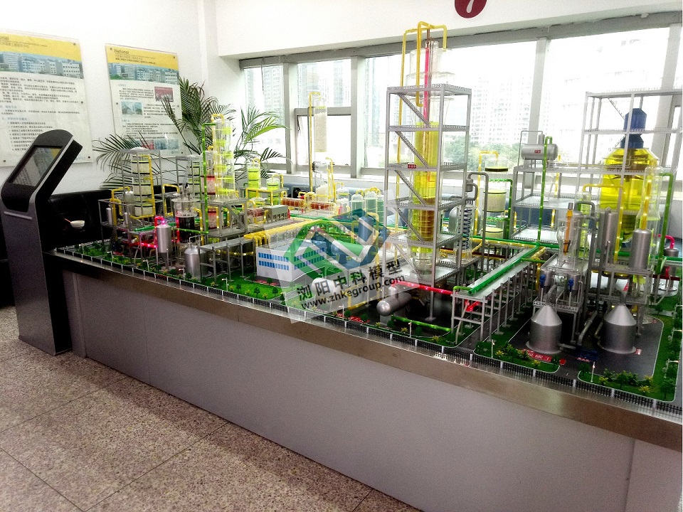 煤制合成氨模型